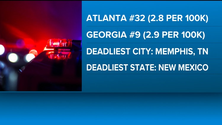 Study ranks Atlanta as 32nd-deadliest city for pedestrian in the U.S., as Halloween approaches — Vinings Community news